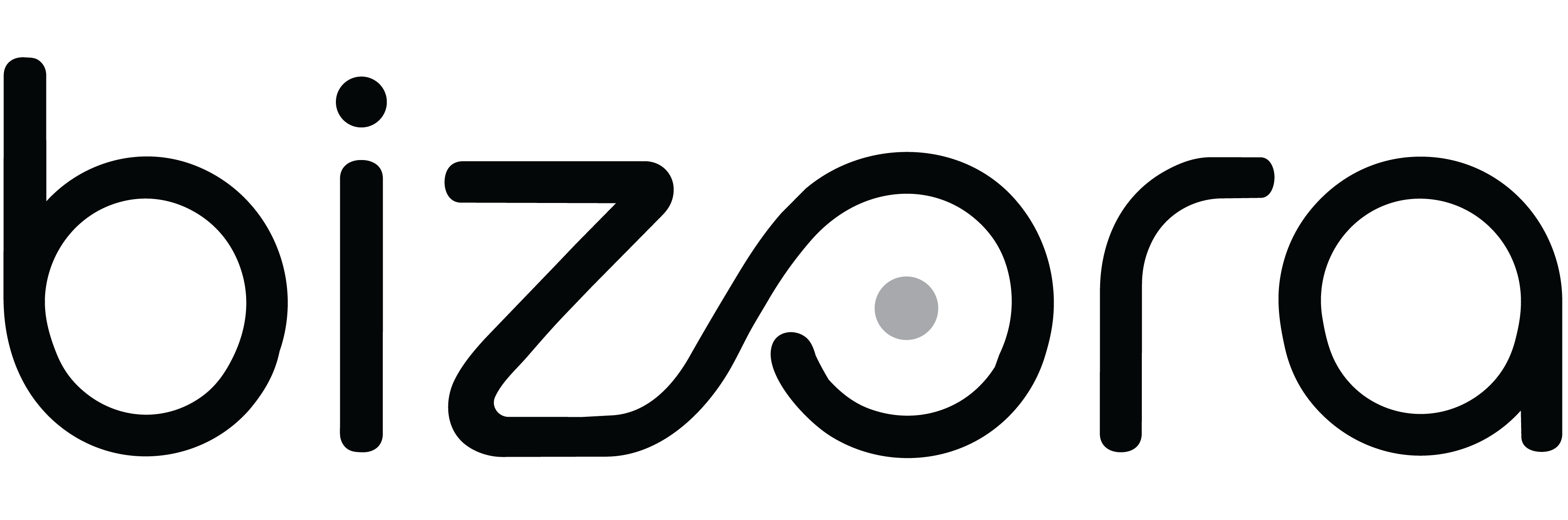 Bizora Media Networks